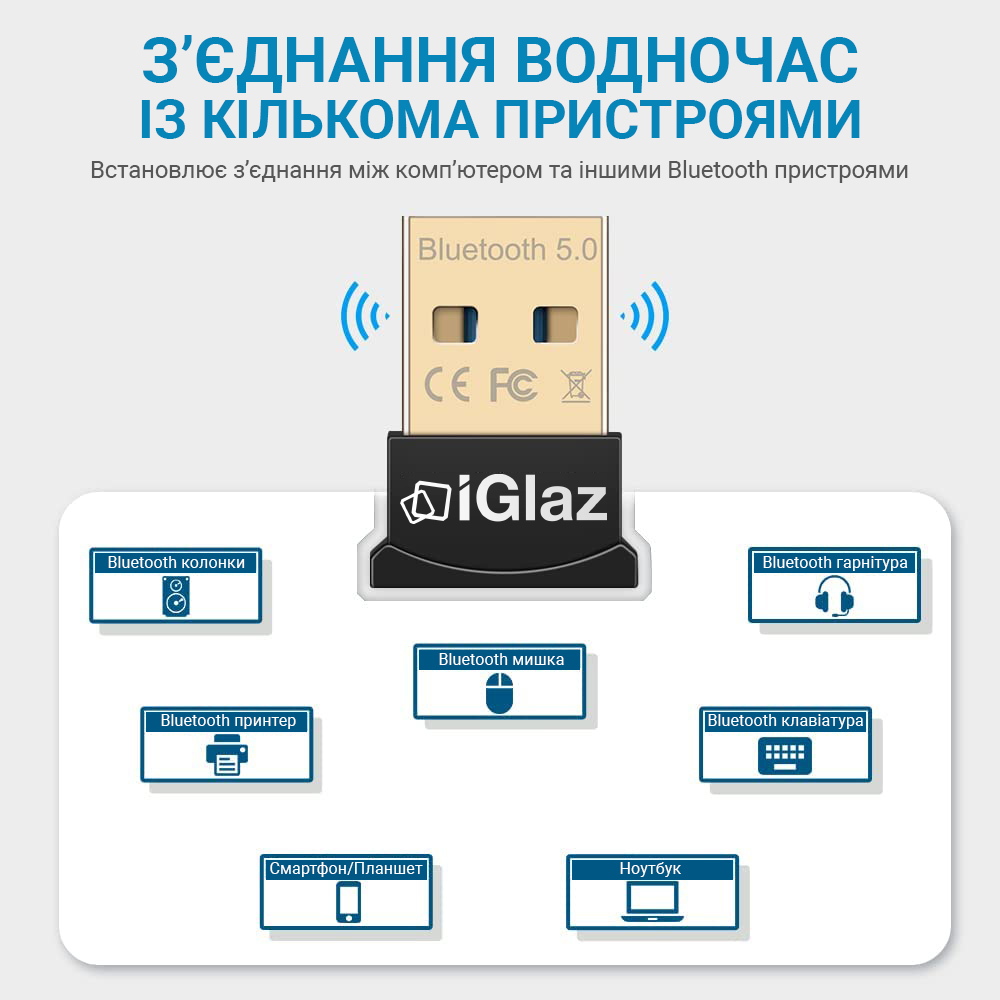 Bluetooth адаптер для ПК, Ноутбука блютуз адаптер для мыши, клавиатуры,  принтеров, динамиков, наушников, Windows 11/10/8.1/8/7/XP Pavlysh KLL-11 –  фото, отзывы, характеристики в интернет-магазине ROZETKA от продавца:  Lemeshop | Купить в Украине: Киеве,