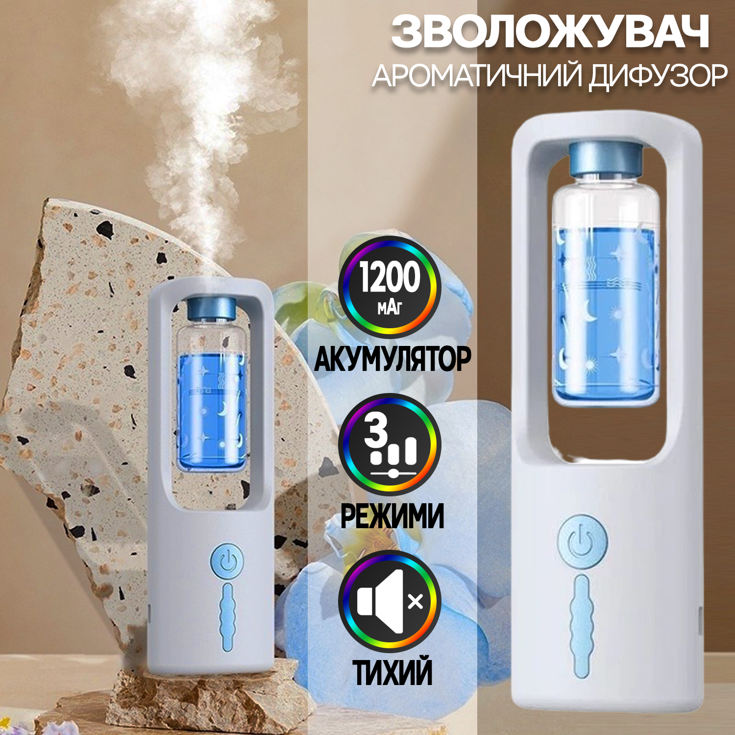 Увлажнитель воздуха аромодиффузор аккумуляторный ECG Air Freshener ...