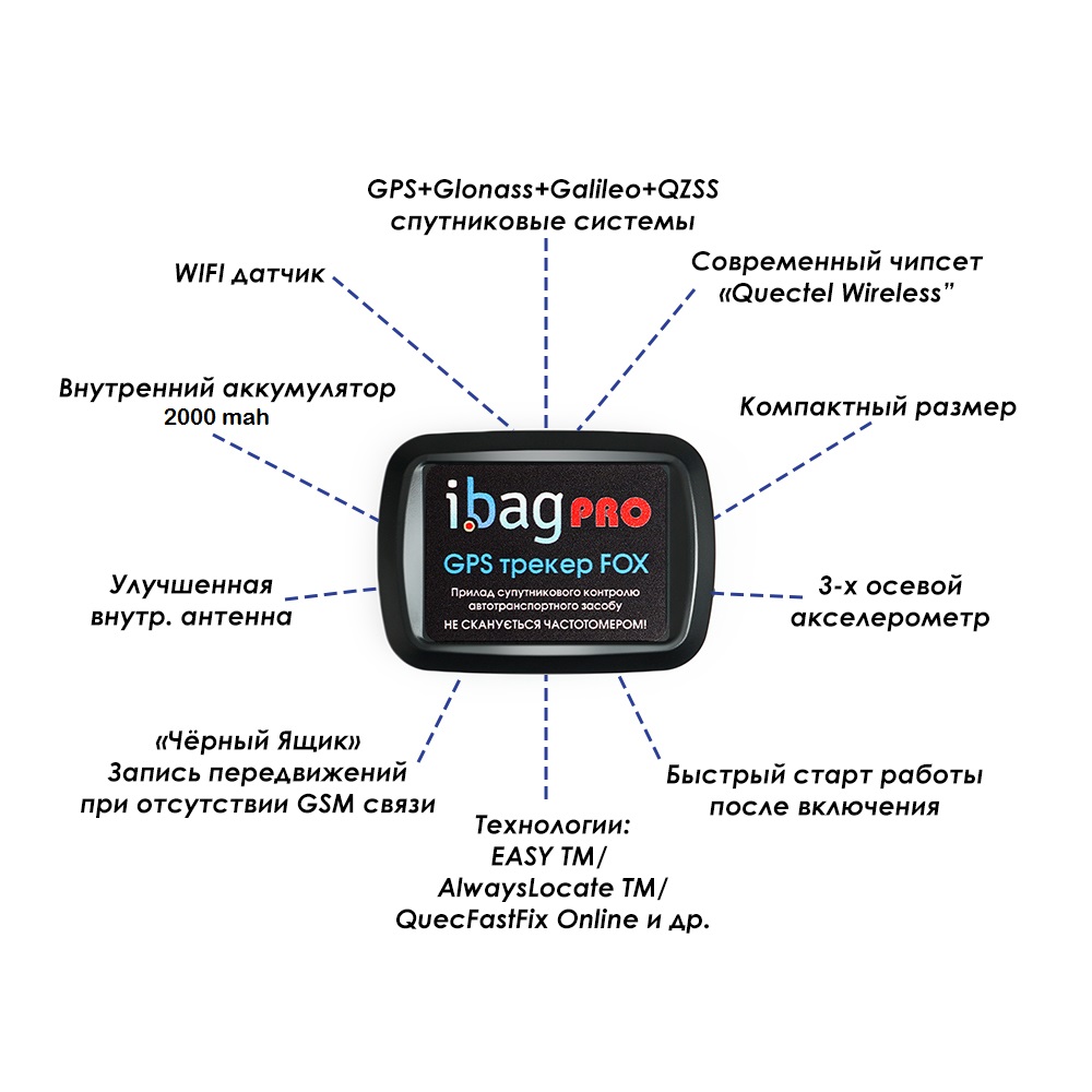 GPS Закладка Ibag 