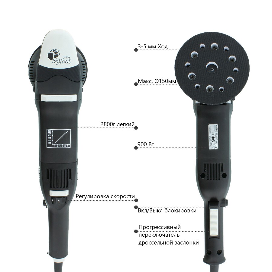 Планетарная полировальная машина Rupes BigFoot LK900E Mille – фото, отзывы,  характеристики в интернет-магазине ROZETKA от продавца: Mixlandshop |  Купить в Украине: Киеве, Харькове, Днепре, Одессе, Запорожье, Львове
