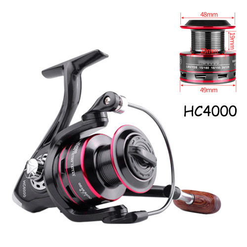 

Катушка безынерционная Linnhue HC4000 5:2:1 8кг S-Stroke System
