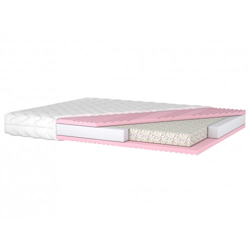 

Ортопедический матрас MatroLuxe Dazy Дэйзи 160х200