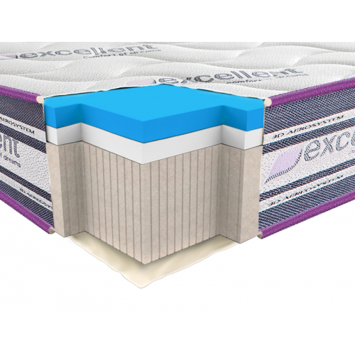 

Матрас ортопедический Neolux Neoflex Viscogel Soft Зима-лето 140х200