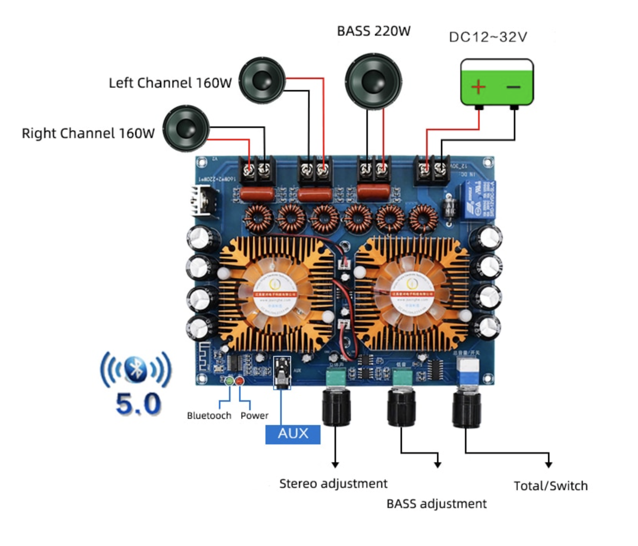 iCOM 2X20 компактный усилитель | Компания UTTC