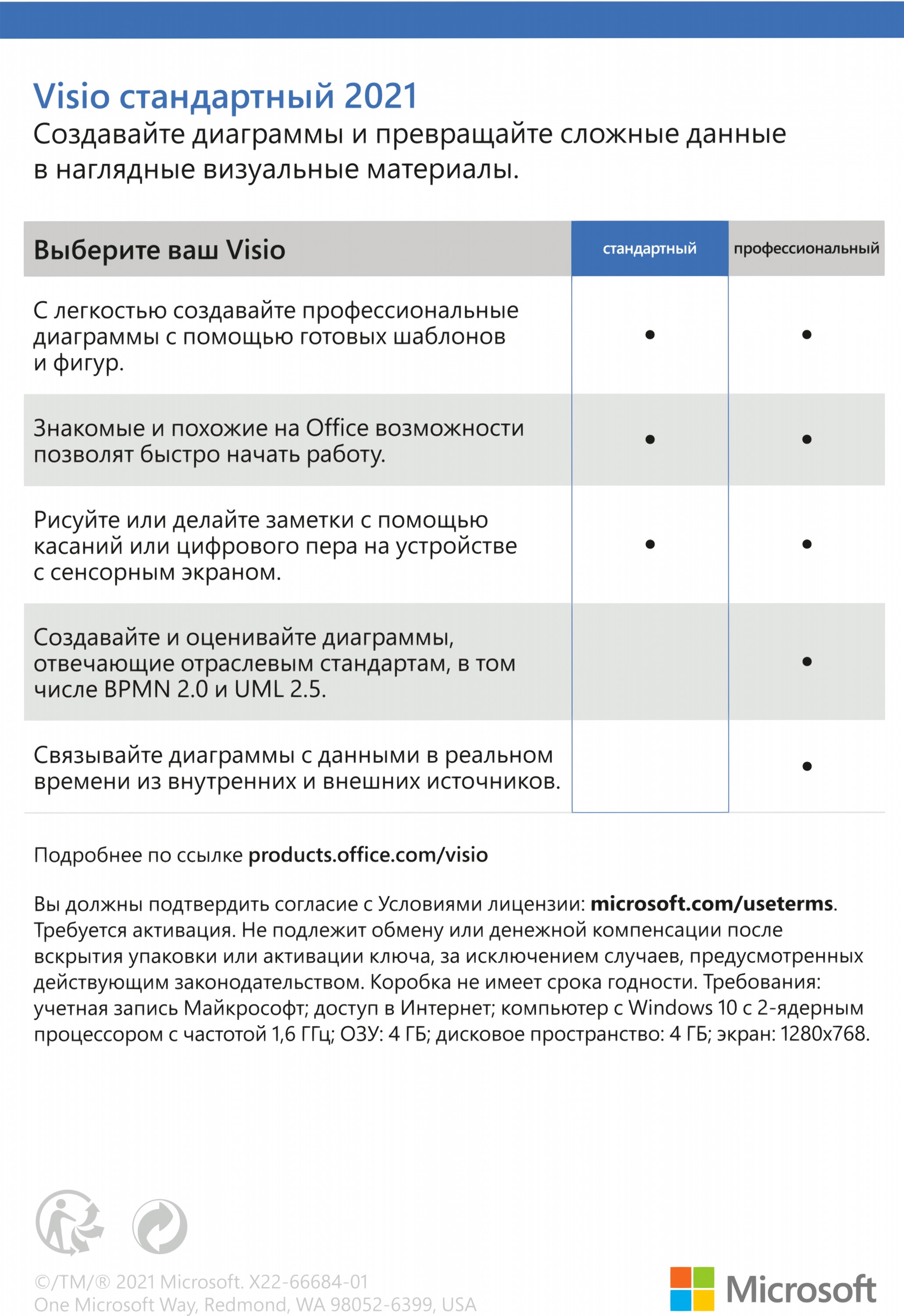 Microsoft Visio Standard 2021 для 1 ПК, ESD - электронная лицензия, все  языки (D86-05942) – фото, отзывы, характеристики в интернет-магазине  ROZETKA | Купить в Украине: Киеве, Харькове, Днепре, Одессе, Запорожье,  Львове