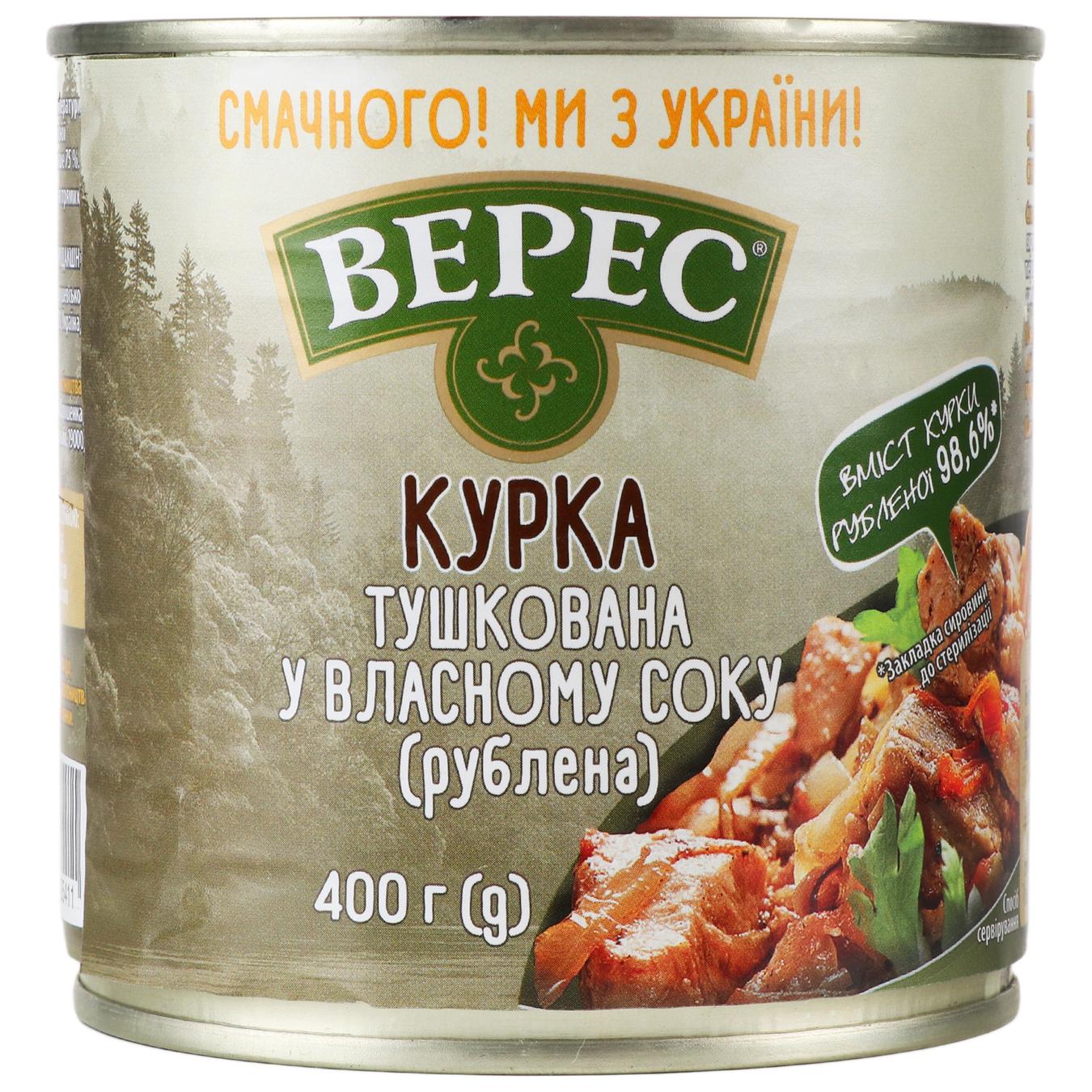 Консервированное мясо из курицы — купить консервы на ROZETKA