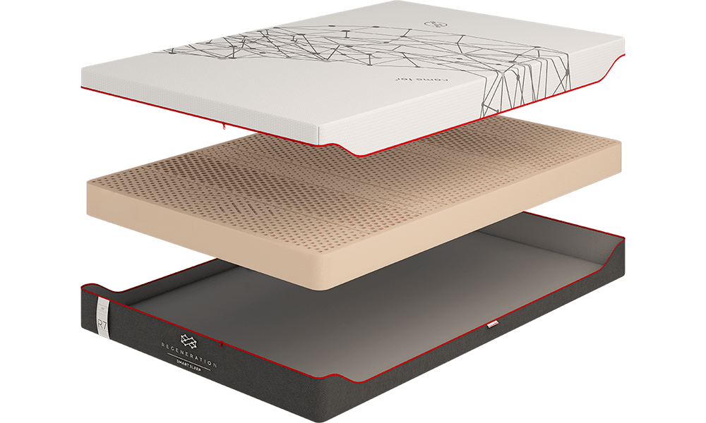 

Матрас Regeneration R 7 90x200