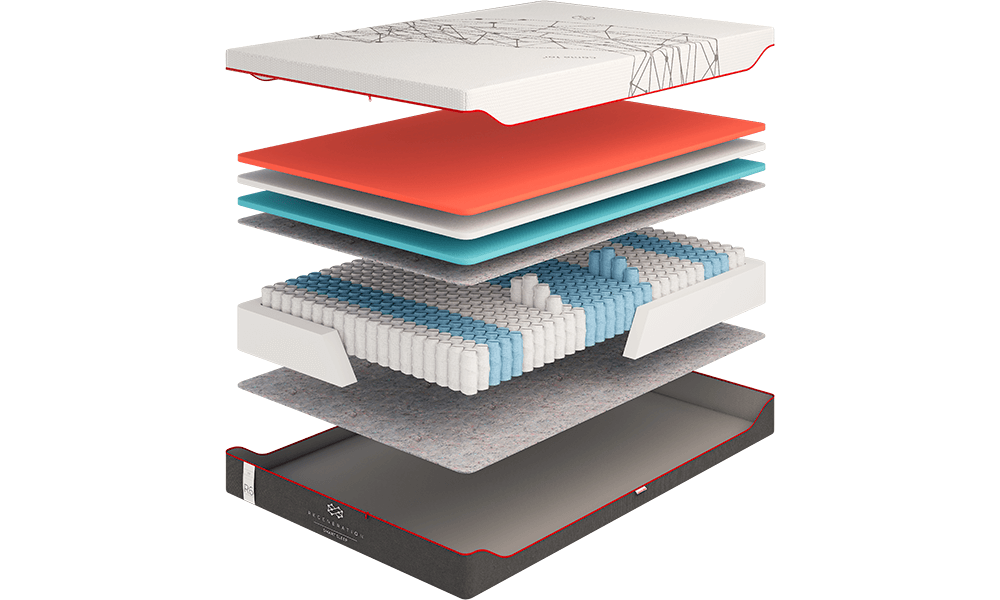 

Матрас Regeneration R 6 140x190