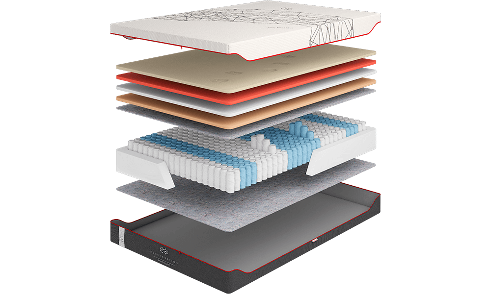 

Матрас Regeneration R 4 160x190