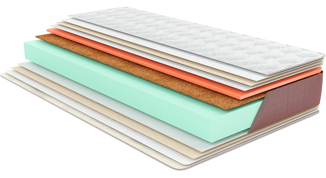 

Матрас Come-For Coco Roll 80x200