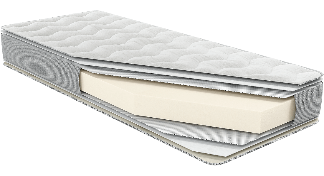 

Матрас Notte Контур 140x200