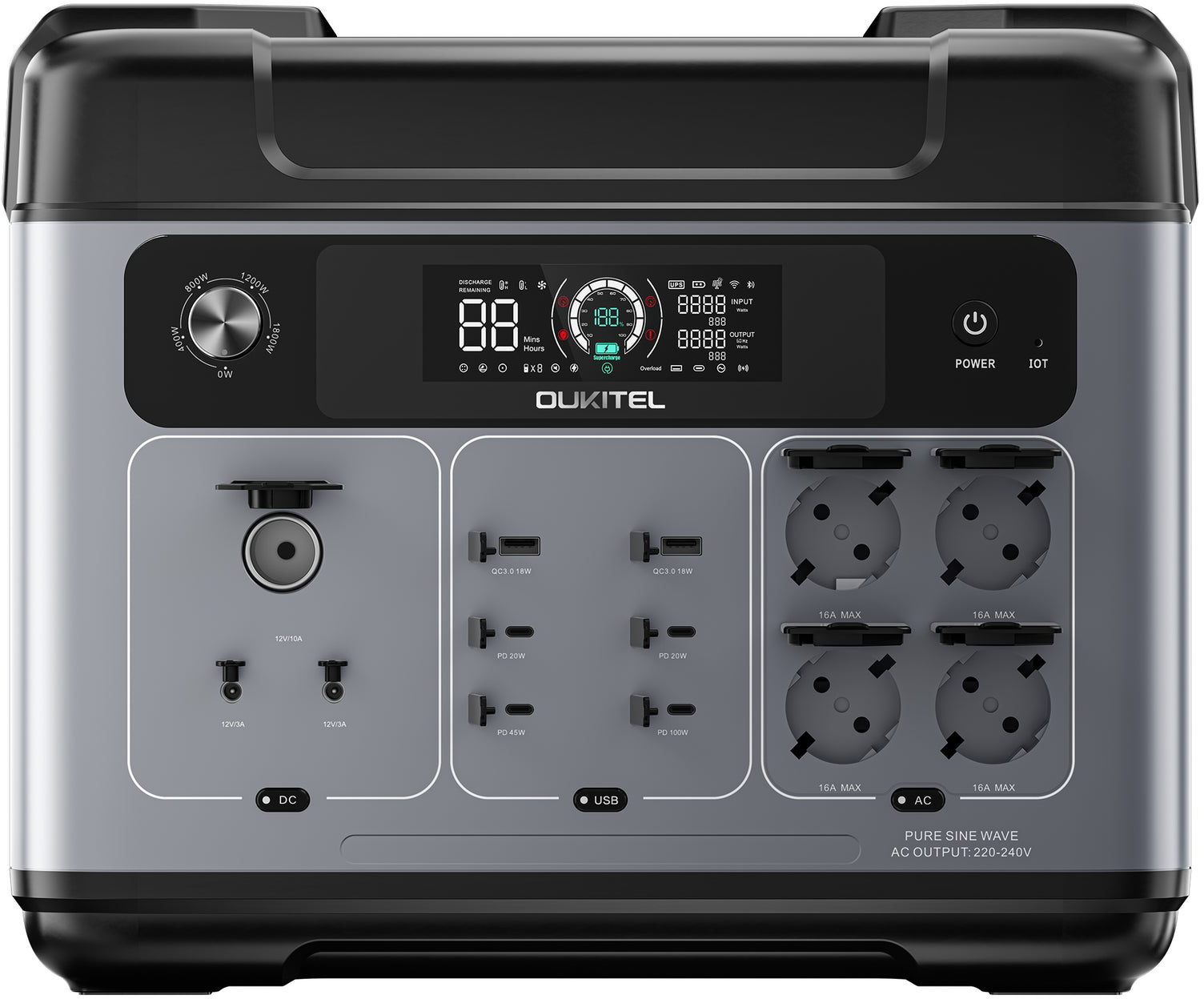 Як обрати зарядну станцію для блекауту? | Поради щодо вибору портативних зарядних станцій
