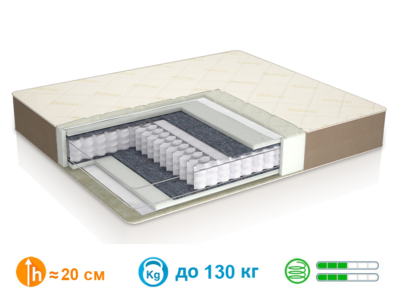 

Матрас Usleep ComforteX Ideal Plus 140x200 см.