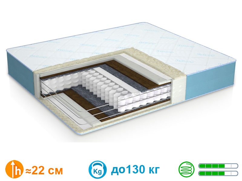 

Матрас Usleep PhytoLife Sapphire 140x200 см.