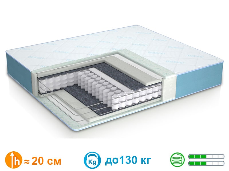 

Матрас Usleep PhytoLife Red Sea 90x200 см.