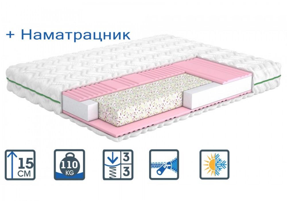 

Матрас ортопедический Matroluxe Shine Dazy Дейзи с наматрасником 90x190 см