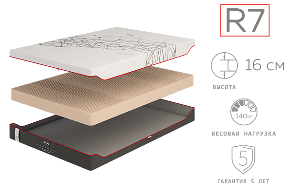 

Матрас ортопедический Come-for Regeneration R7 90x190 см