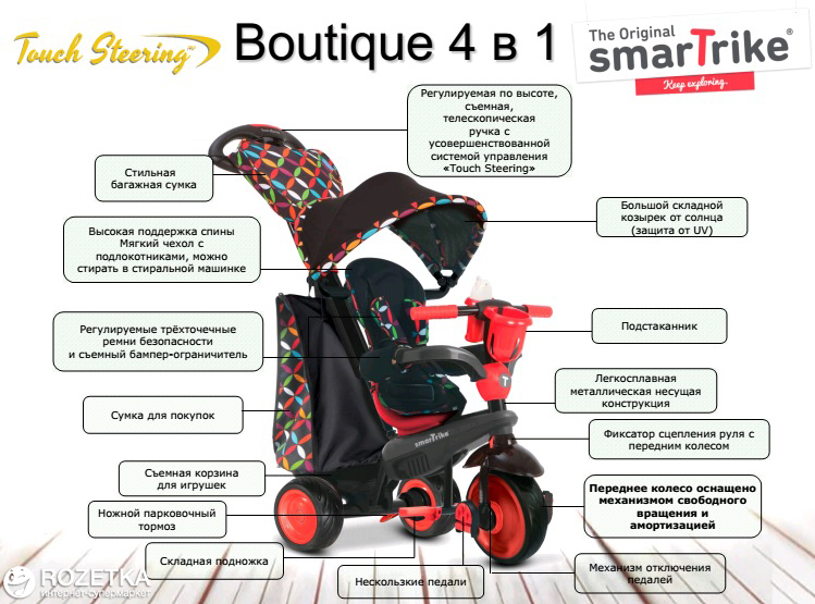 Original smart trike store 4 in 1