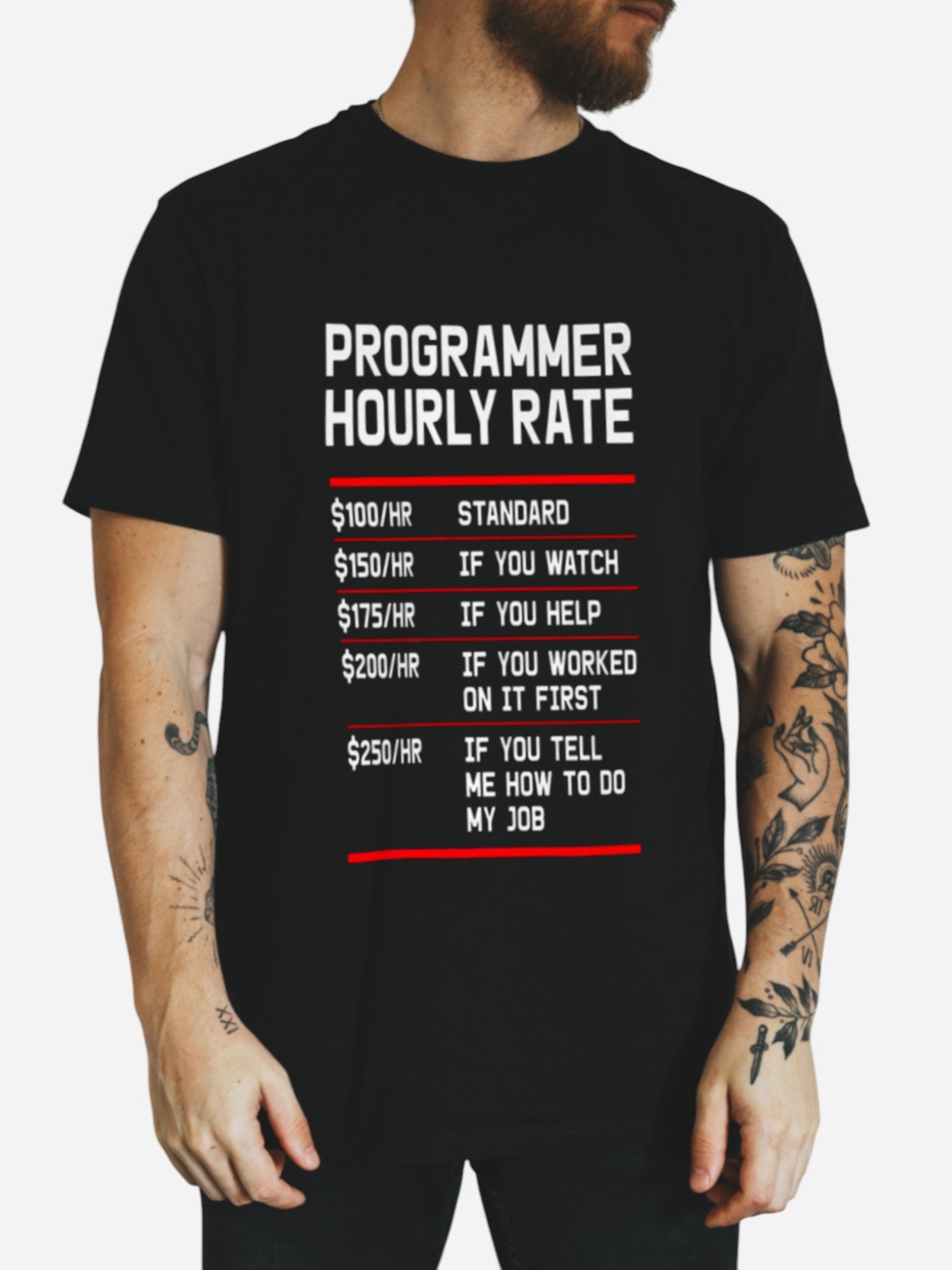 Футболка бавовняна довга чоловіча Ctrl Programmer hourly rate CNTRLB10005 S Чорна з принтом від Rozetka на платформі USKIDKA Акція на Футболка бавовняна довга чоловіча Ctrl Programmer hourly rate CNTRLB10005 S Чорна з принтом від Rozetka