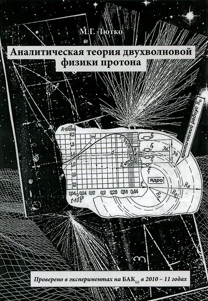 

Аналитическая теория двухволновой физики протона (960767)