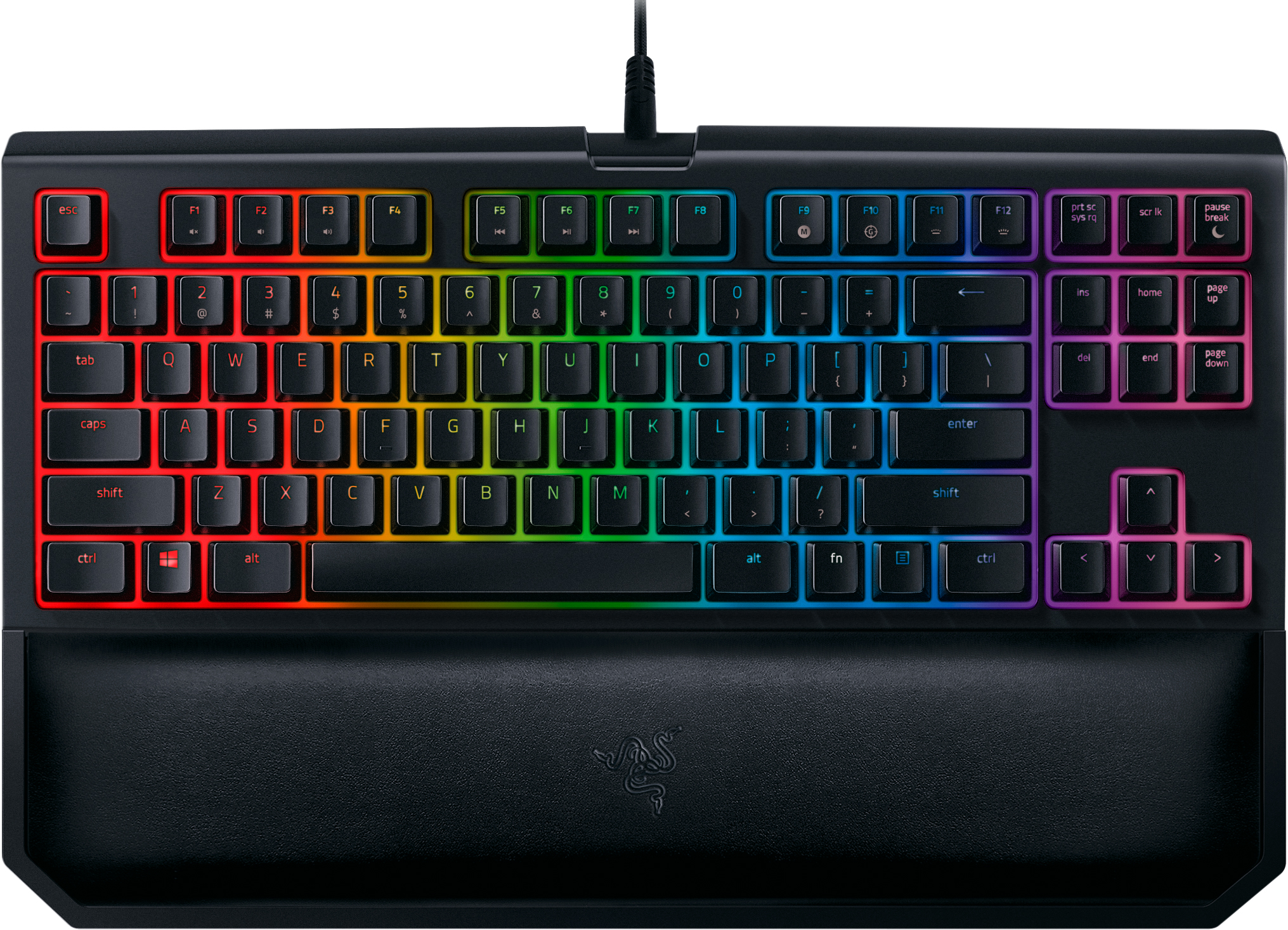 Клавиатура проводная Razer BlackWidow TE Chroma V2 Yellow Switch