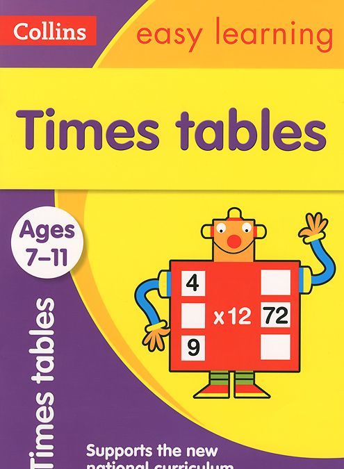 

Times Tables. Ages 7-11