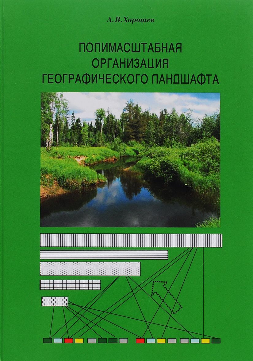 

Полимасштабная организация географического ландшафта