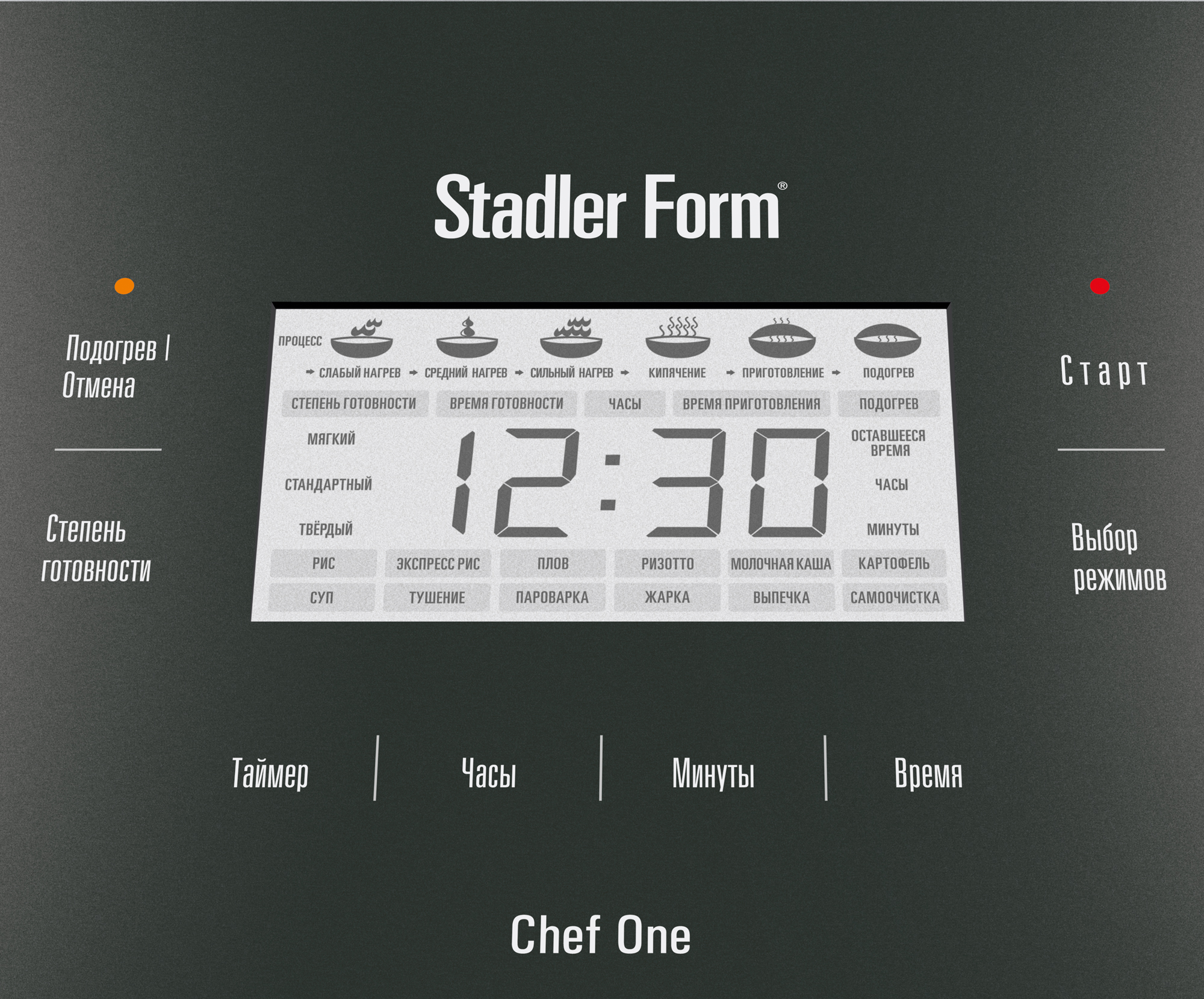 Stadler Form Chef One SFC.919 Black