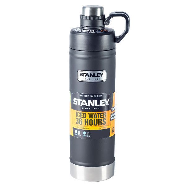 

Термобутылка Stanley Classic 0,75л синяя 6939236337922
