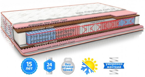 

Матрас ROSE (РОУЗ) ортопедический двусторонний зима лето ТМ MATROLUXE 160х190