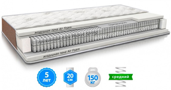 

Матрас LATTE (ЛАТТЕ) ортопедический двухсторонний зима лето ТМ MATROLUXE 160х190