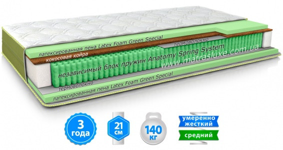 

Матрас AZURE (АЗУР) ортопедический двухсторонний зима лето ТМ MATROLUXE 160х200