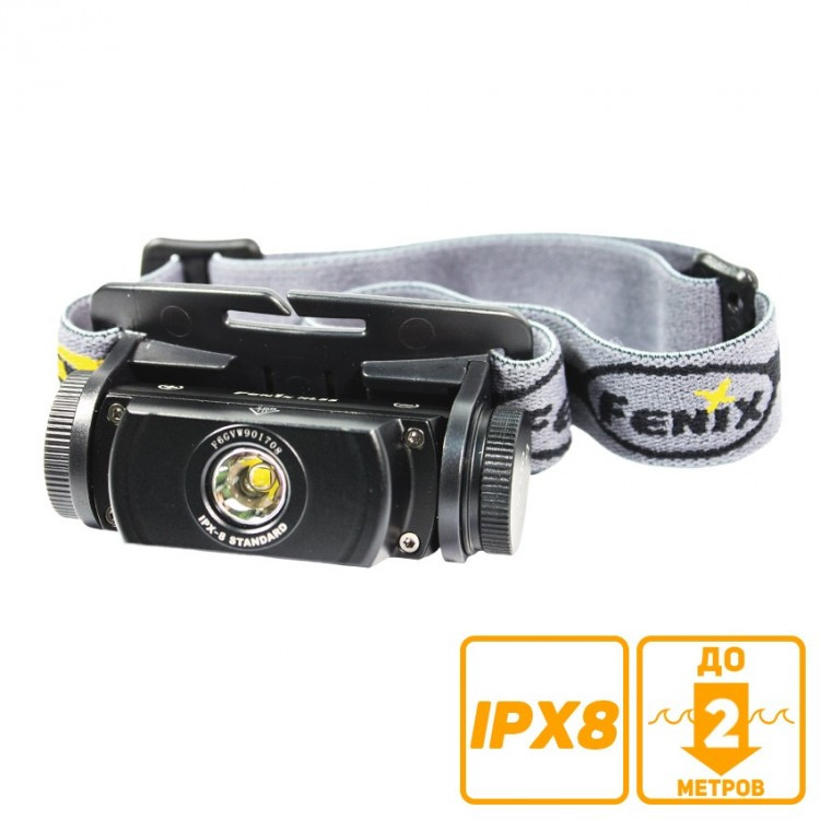

Фонарь Fenix HL55 XM-L2 U2 (HL55XML2U2)
