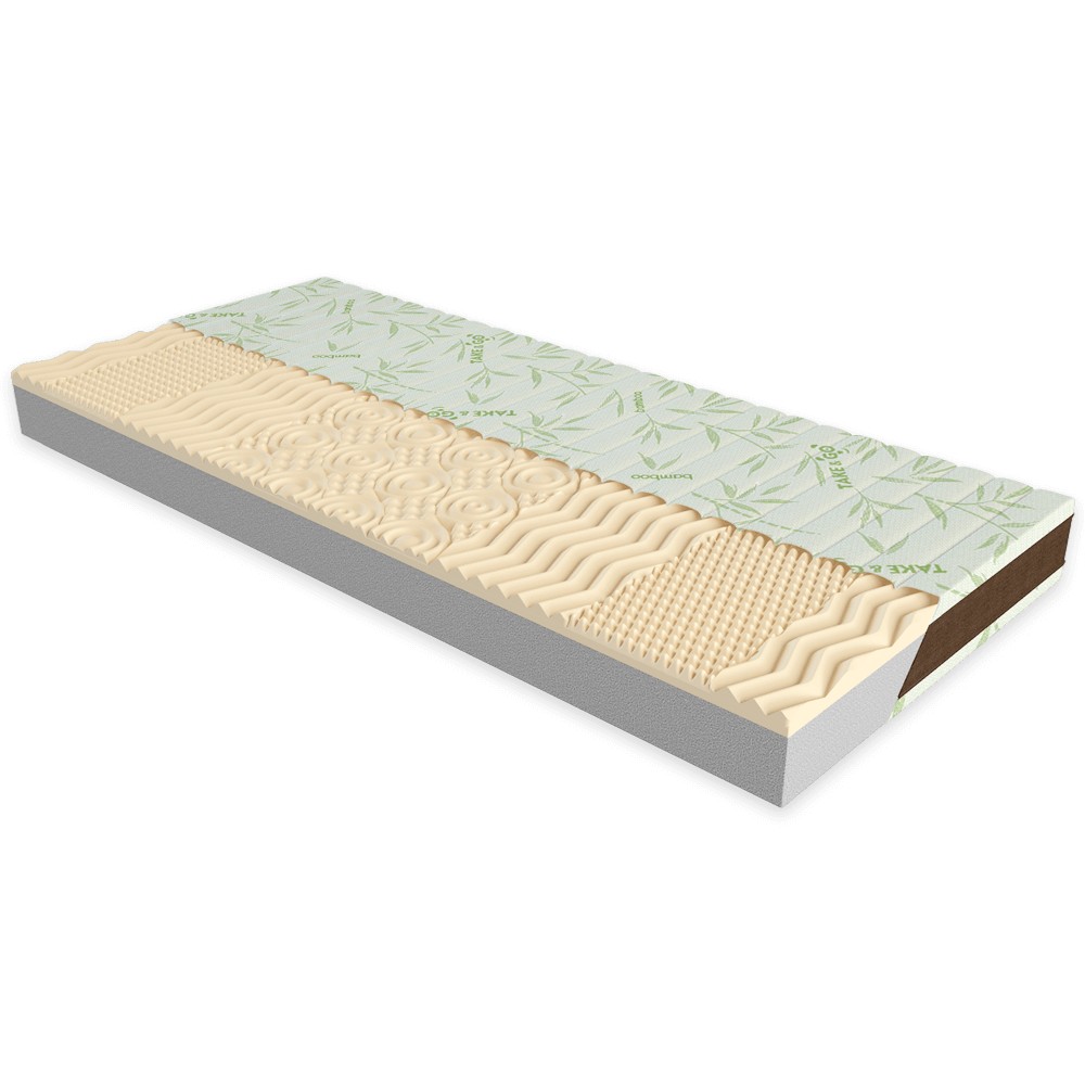 

Ортопедический матрас ЕММ Take&Go Bamboo NeoBlack 90x190 см