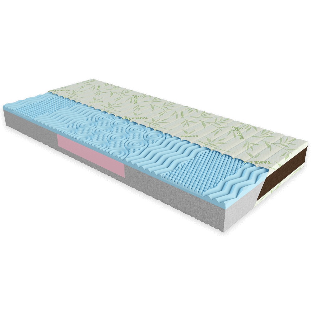 

Ортопедический матрас ЕММ Take&Go Bamboo NeoBlue 120x190 см