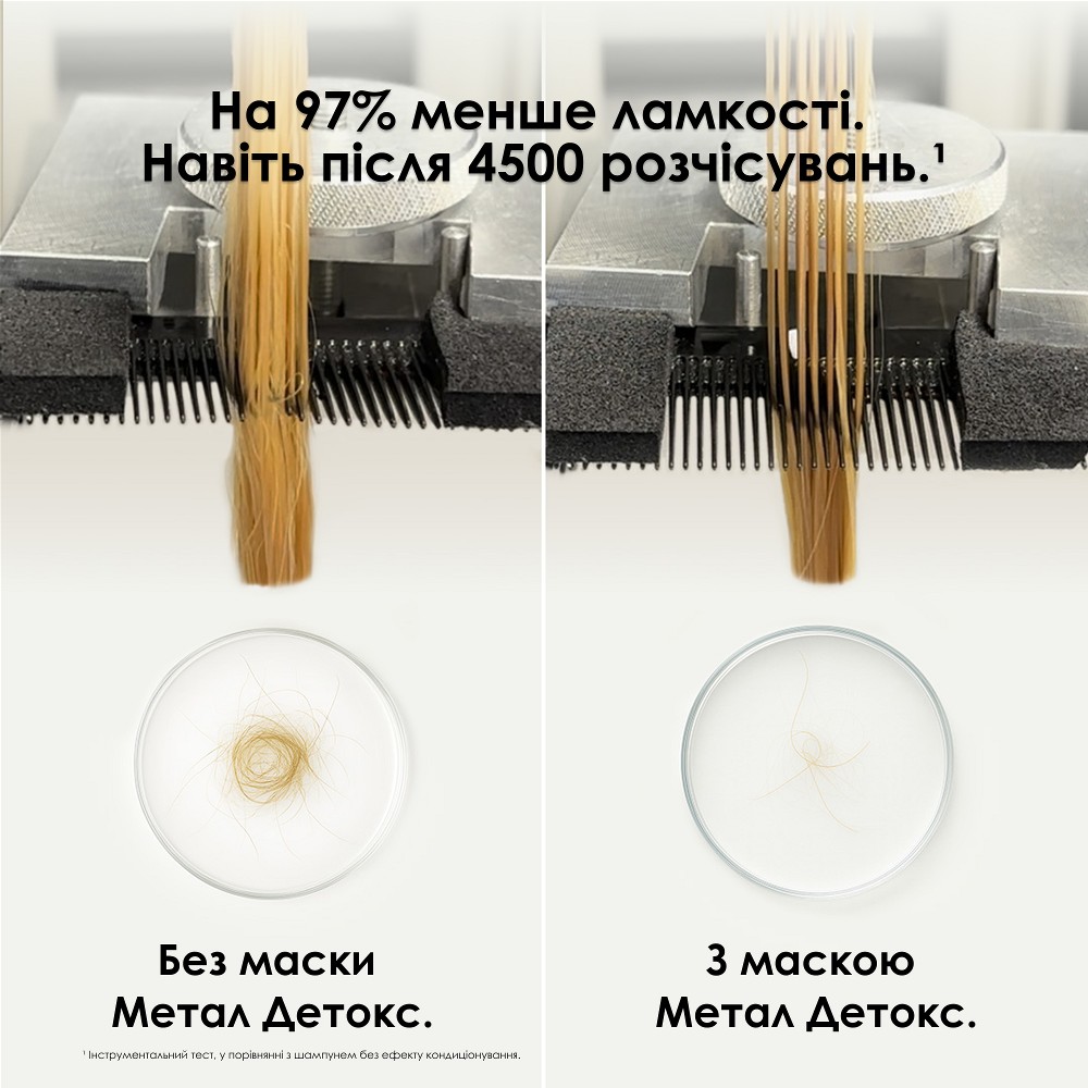 Професійна маска L'Oreal Professionnel Serie Expert Metal Detox Mask Для зменшення ламкості всіх типів волосся та небажаної зміни кольору 250 мл (30160606) — фото 7