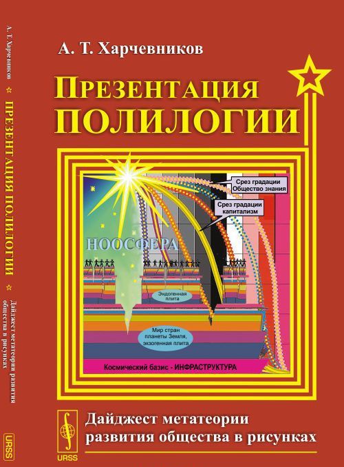 

Презентация полилогии. Дайджест метатеории развития общества в рисунках