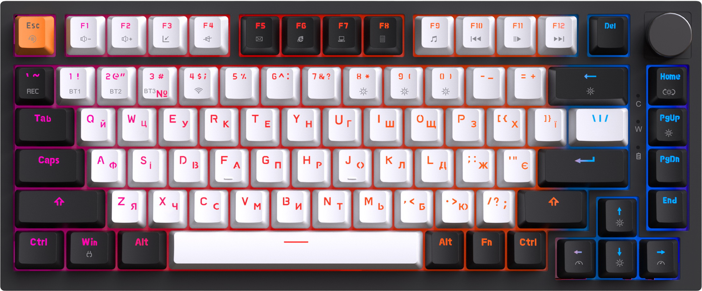 sakuraPS4 Pro Клавиатура беспроводная GamePro Asgard Valhalla QLAB Sakura Switch