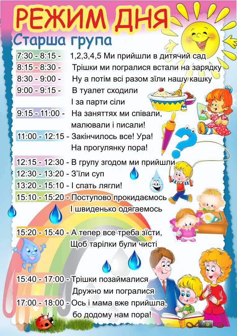 

Стенд "Режим дня" ColorIT ДС110025