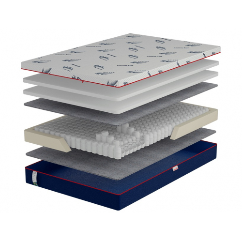 

Ортопедический матрас Come-For Active Jump New Pocket Spring 90х200 односторонний