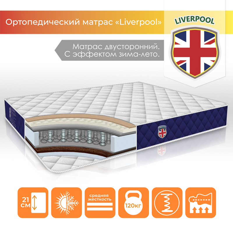 

Ортопедический матрас ТМ TAG "Liverpool" двусторонний с эффектом зима-лето чехол Жаккард размер 140*200 см