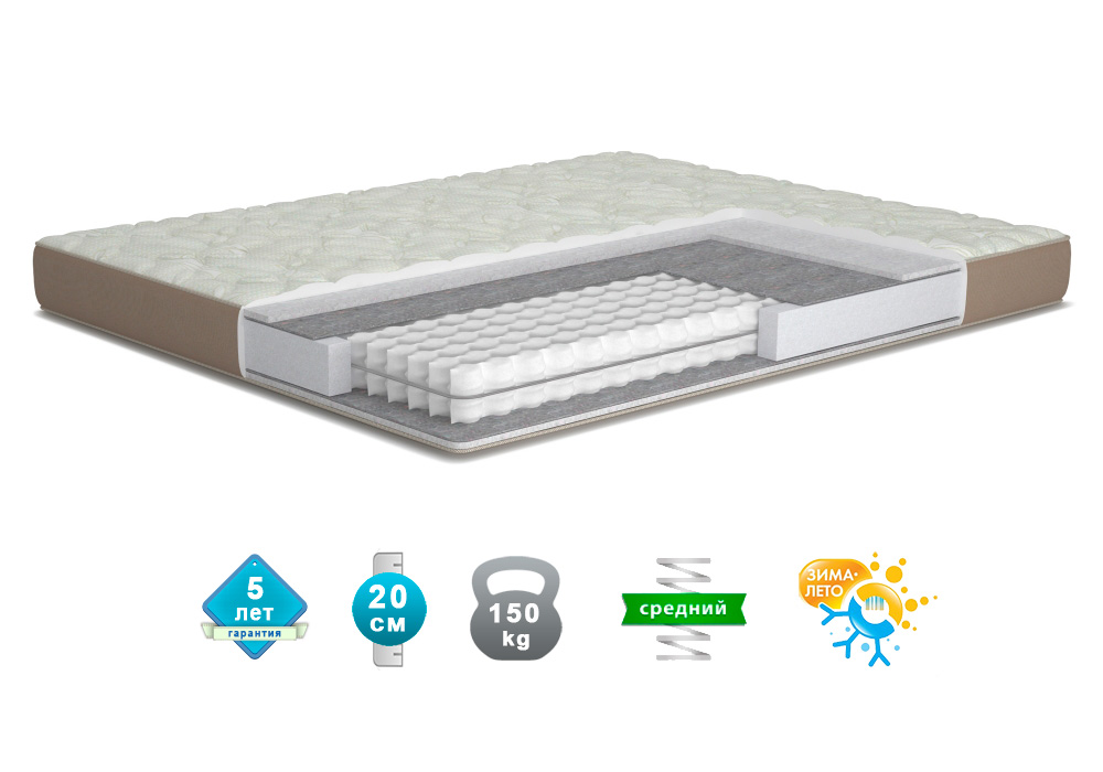 

Матрас ортопедический Matroluxe Маккиато 100x100 см