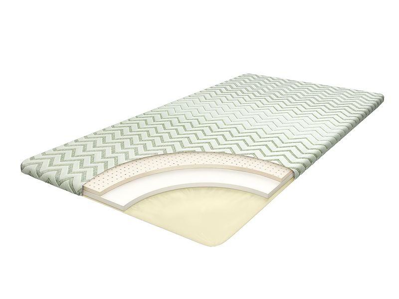 

Топпер Askona Wellness 140x200 (0003)