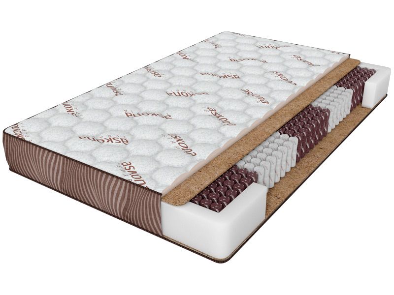 

Матрас Askona Spectra 140x190 (0047)