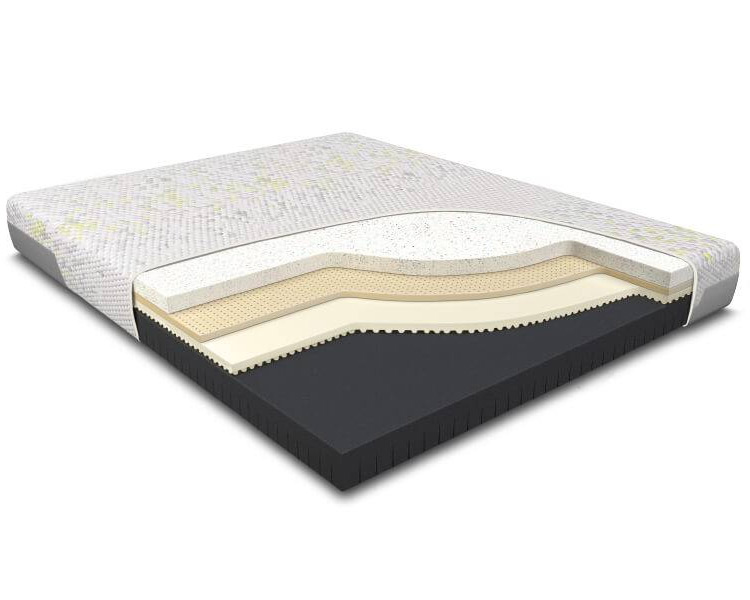 

Матрас Sleep Professor Neo Soft 140x200 (0093)
