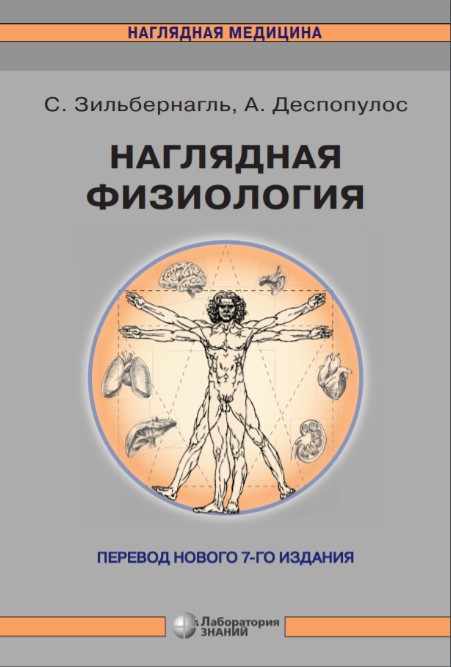 

Наглядная физиология