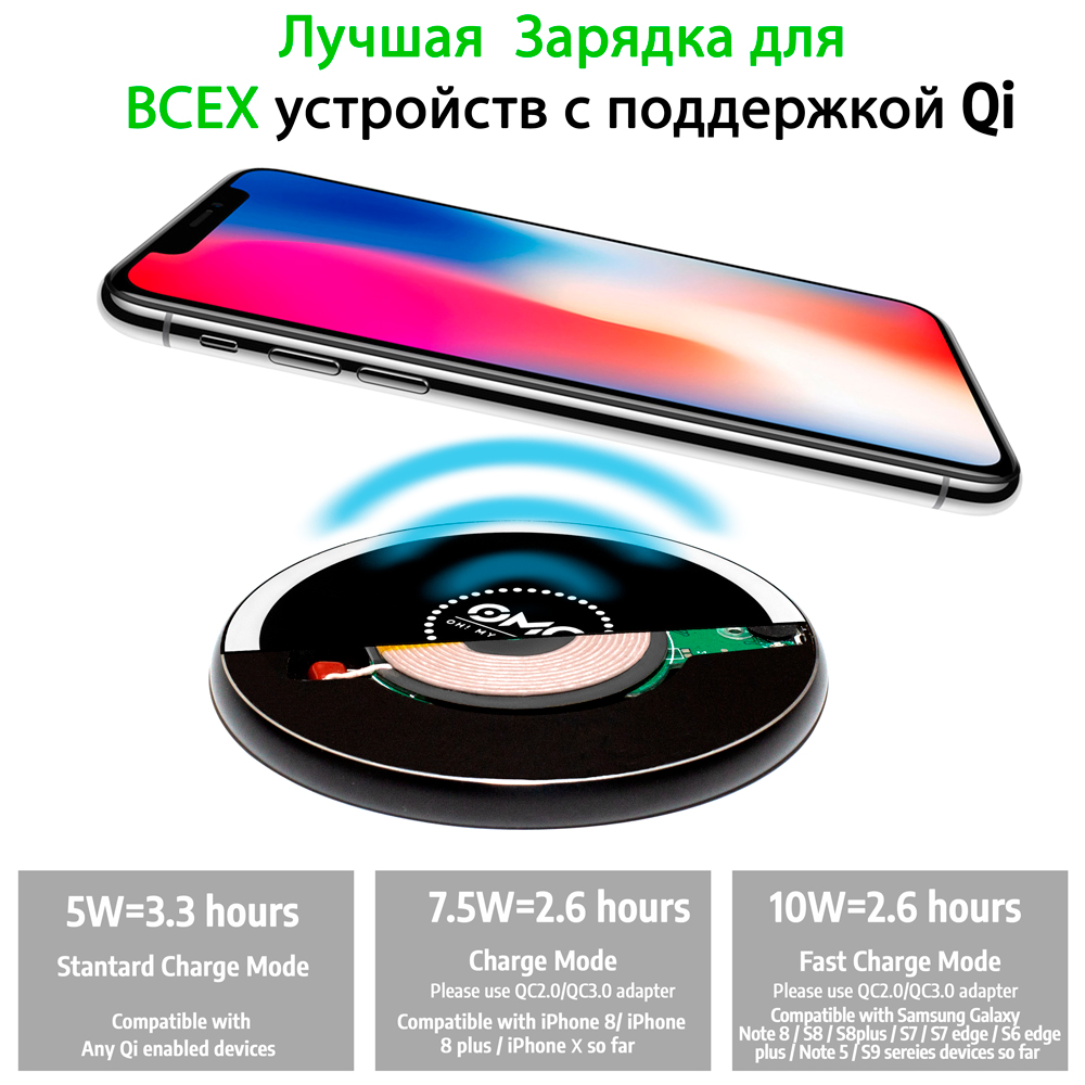 Беспроводное зарядное устройство OMG Qi Fast Wireless Charging Pad Black –  фото, отзывы, характеристики в интернет-магазине ROZETKA от продавца: Buy  BOX | Купить в Украине: Киеве, Харькове, Днепре, Одессе, Запорожье, Львове