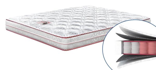 

Матрас MatroLuxe FourRED Carmin 150х200