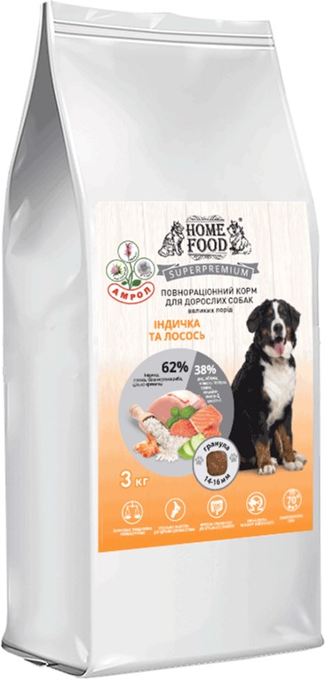 

Сухой корм Home Food для собак крупных пород с индейкой и лососем 3 кг