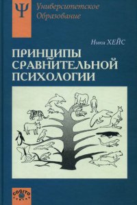 

Принципы сравнительной психологии